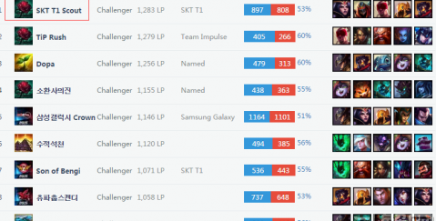 杨翼的点评 杨翼的点评